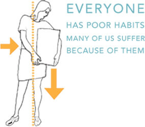Illustration showing how everyone has poor habits and many of us suffer because of them Illustration showing how everyone has poor habits and many of us suffer because of them