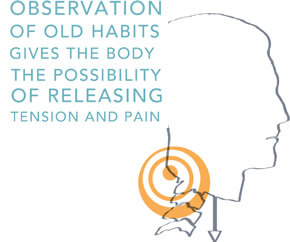 illustration-posture-plus-alexander-technique-observation-habits-releasing-tension-pain illustration-posture-plus-alexander-technique-observation-habits-releasing-tension-pain