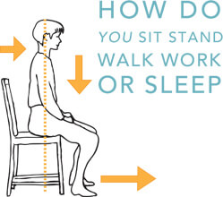 IIllustration asking how you sit, stand, walk, work or sleep IIllustration asking how you sit, stand, walk, work or sleep